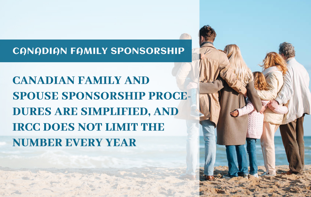 Canadian Family Sponsorship