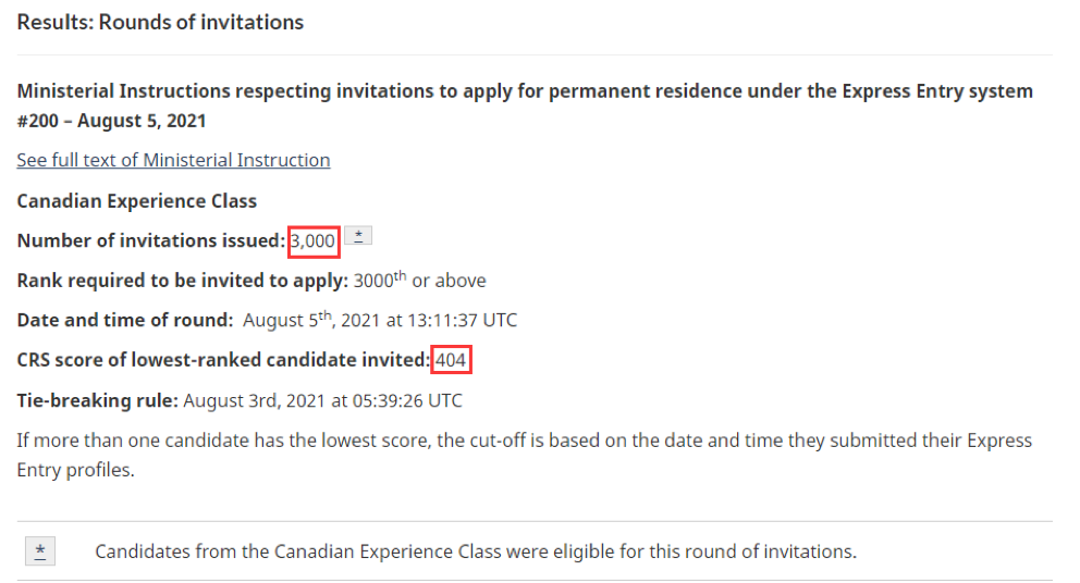 [Express Entry ] 200th Round of Invitation, Only for CEC Experience Class!